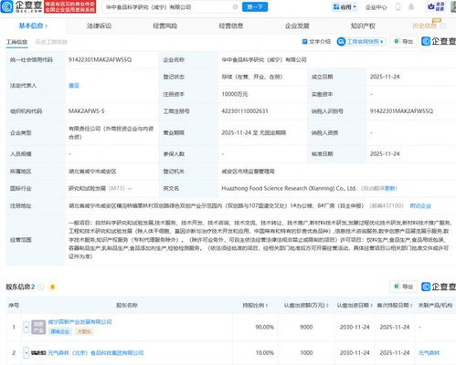 元?dú)馍謹(jǐn)y手科研力量，成立食品科學(xué)研究公司引領(lǐng)技術(shù)革新與推廣